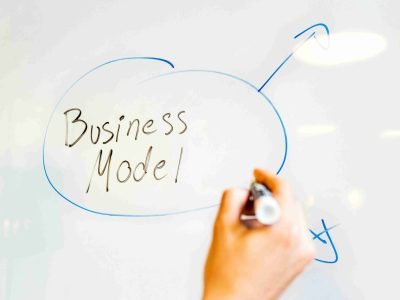 yourfunnel 4